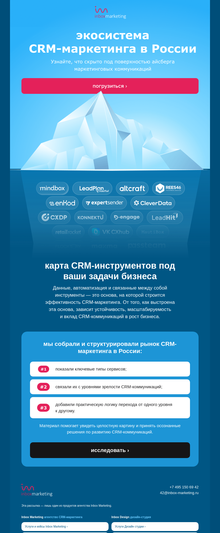 Письмо компании «Inbox Education» на тему «Как выглядит рынок CRM-маркетинга сегодня»