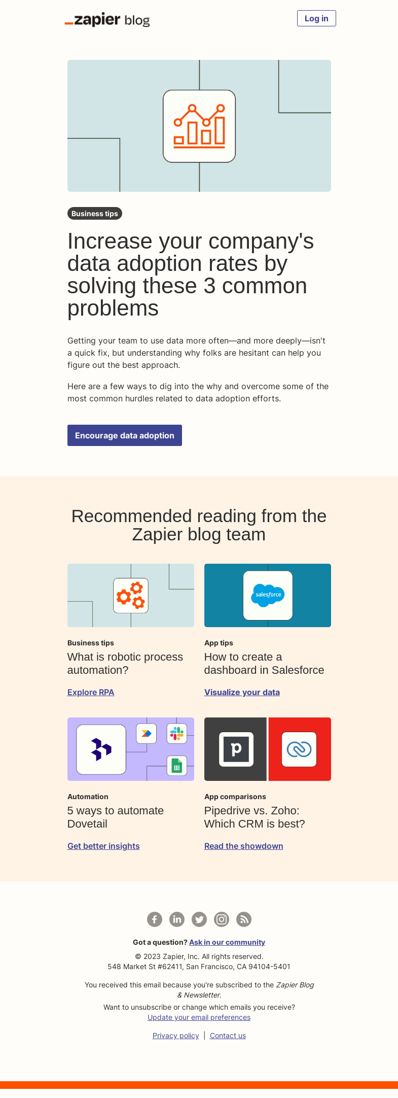 Письмо компании «Zapier» на тему «Encourage data adoption»