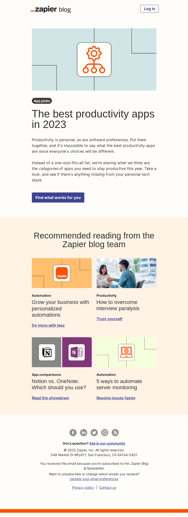 Письмо компании «Zapier» на тему «The best productivity apps in 2023»