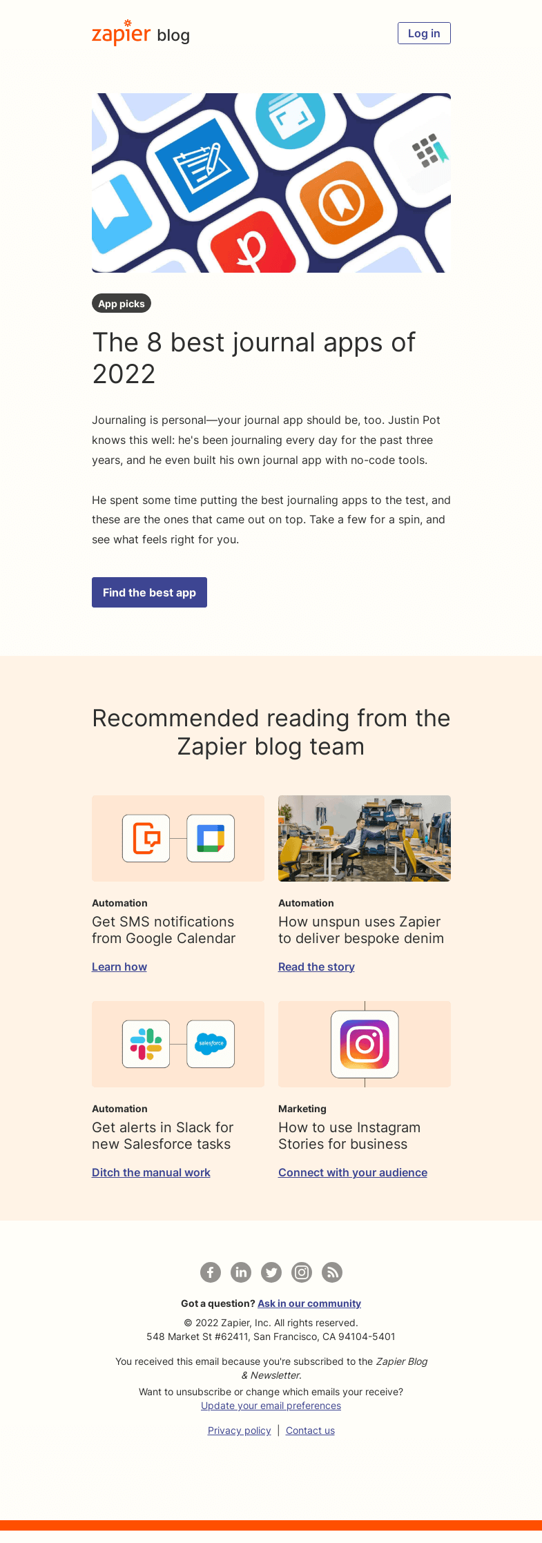 Письмо компании «Zapier» на тему «The best journal apps of 2022»