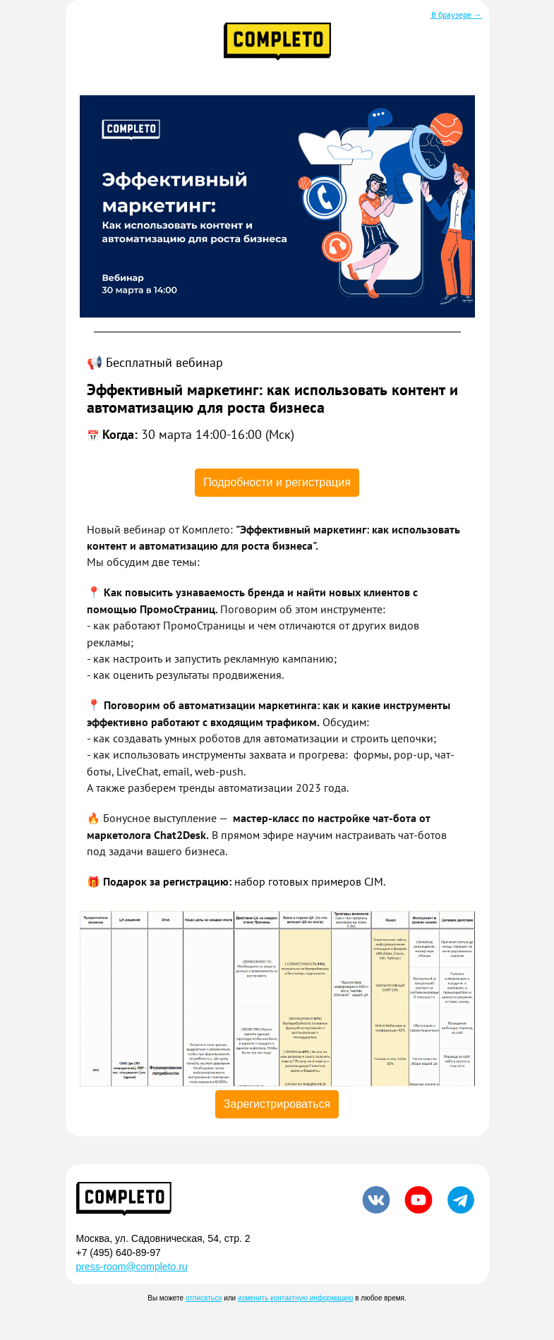Письмо компании «Completo» на тему «🔥Приглашаем на вебинар "Эффективный маркетинг"»
