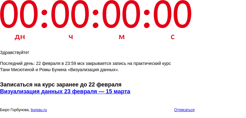 Письмо компании «Бюро Горбунова» на тему «Последний день: 22 февраля в 23:59 мск закрывается запись на практический курс Тани Мисютиной и Ромы Бунина «Визуализация данных»»
