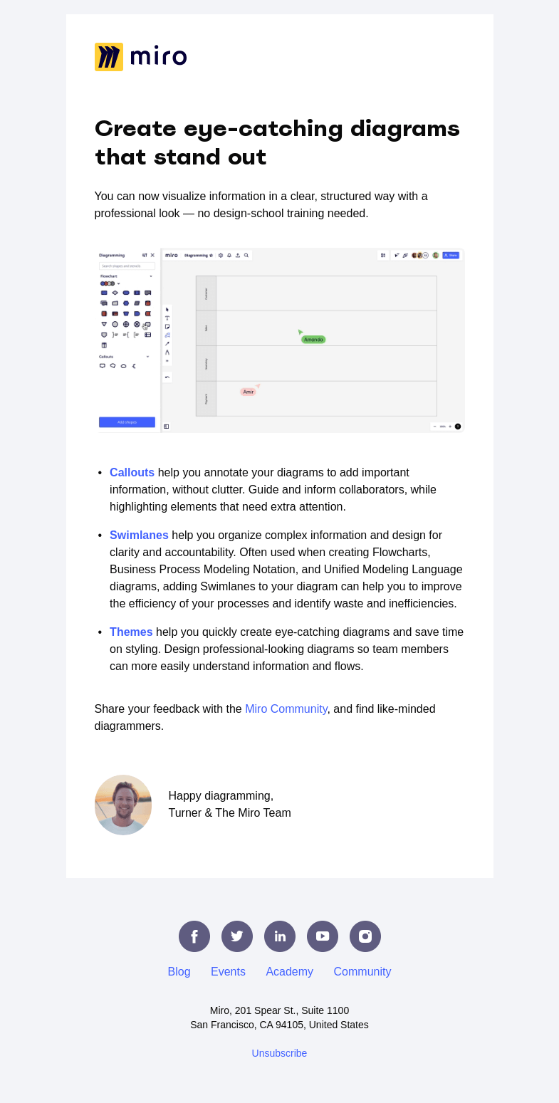 Письмо компании «Miro» на тему «Create Easy-to-Read Diagrams That Stand Out»