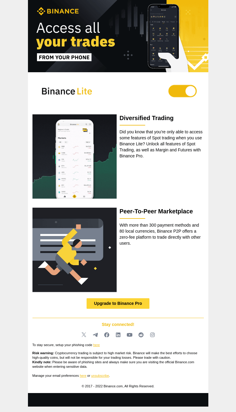 Письмо компании «Binance» на тему «Upgrade your trading with Binance Pro»