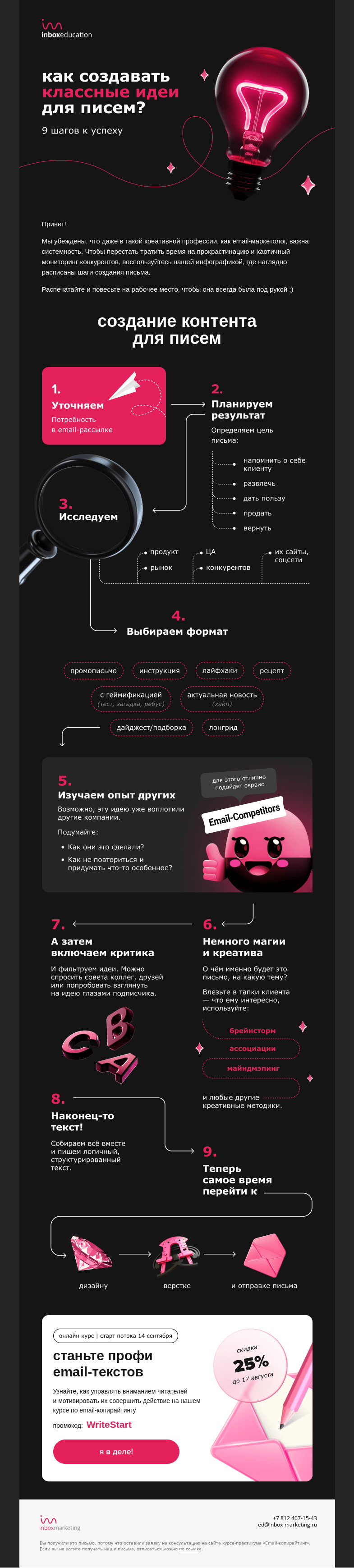 Письмо компании «Inbox Education» на тему «Создавайте email-рассылки на раз-два!»