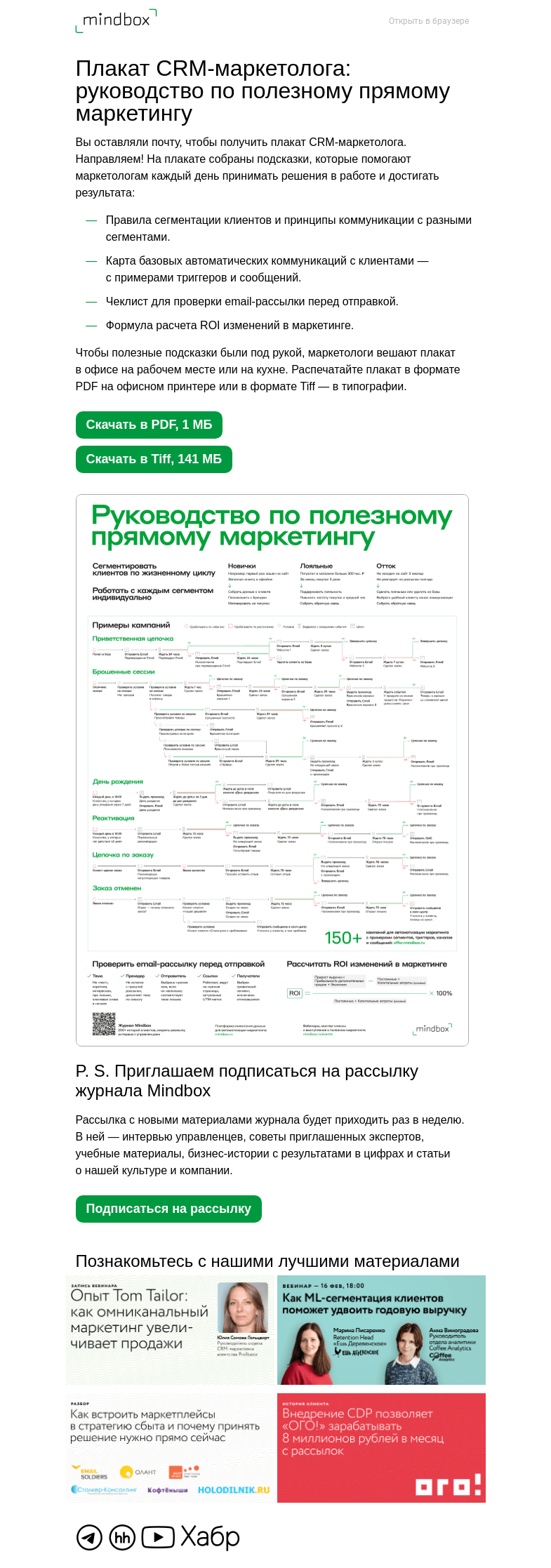 Письмо компании «Mindbox» на тему «Плакат CRM-маркетолога»
