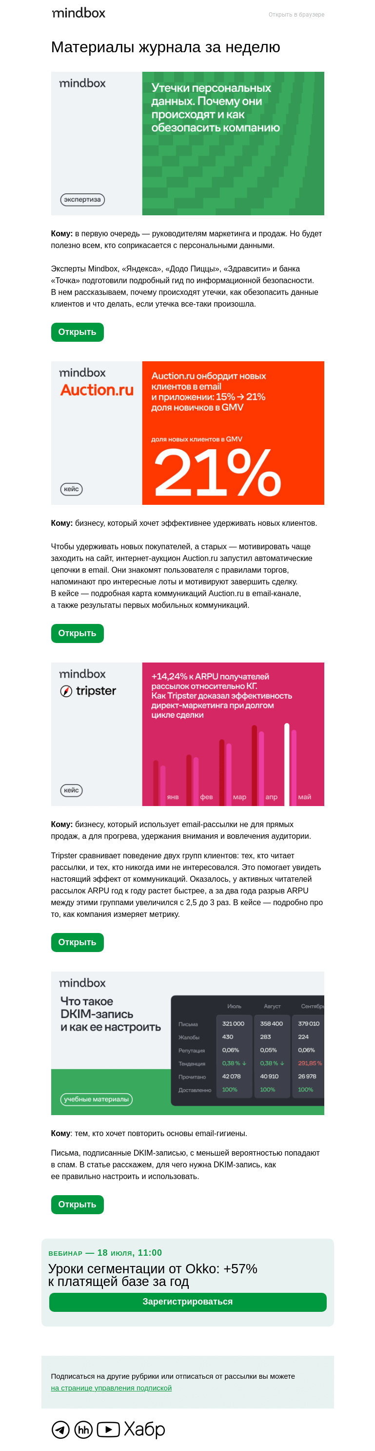 Письмо компании «Mindbox» на тему «Истории успеха Tripster и Auction.ru: +14,24% к ARPU и +6 п. п. к доле новичков в GMV»