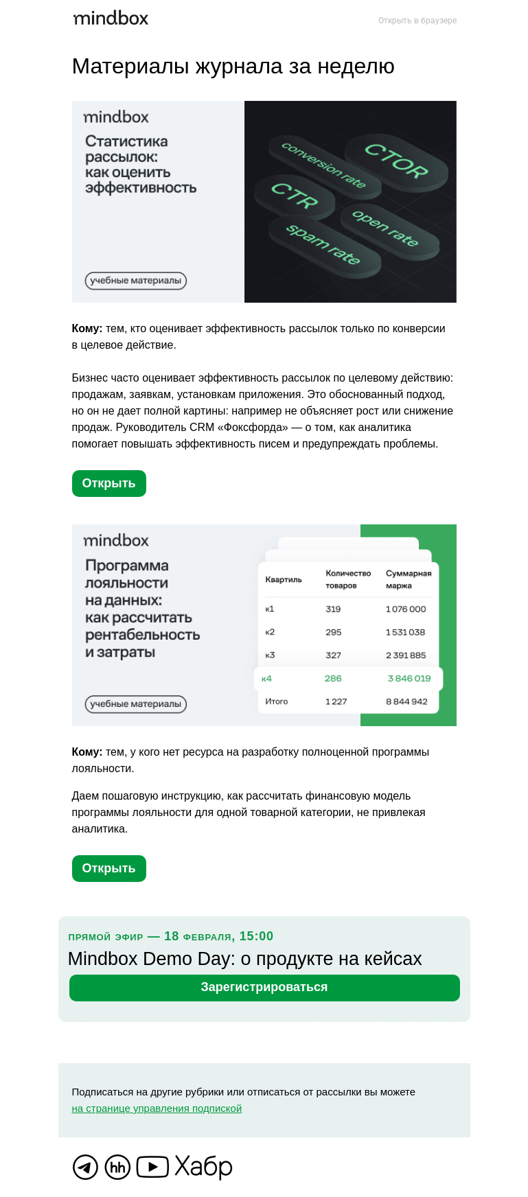 Письмо компании «Mindbox» на тему «2 → 2,5 частота покупок «Правильной корзинки» в месяц — идеи точечных акций»