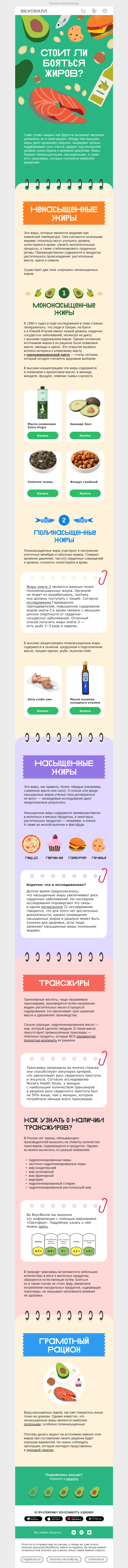 Письмо компании «ВкусВилл» на тему «Не жирно ли?»