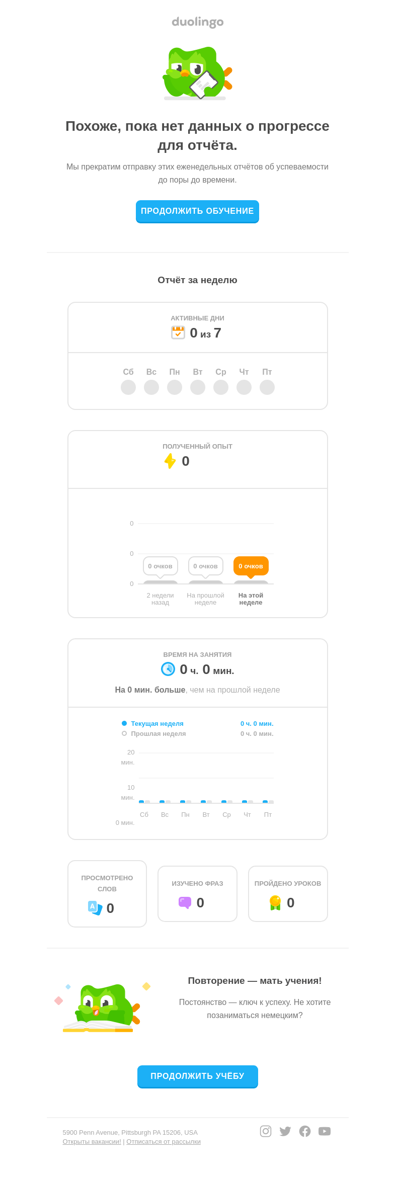 Письмо компании «Duolingo» на тему «📖 Ваш еженедельный отчёт успеваемости»