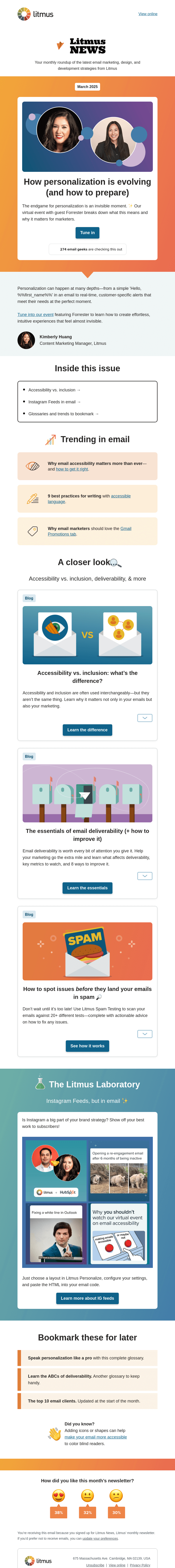 Письмо компании «Litmus» на тему «Email personalization so good they won't even notice it»