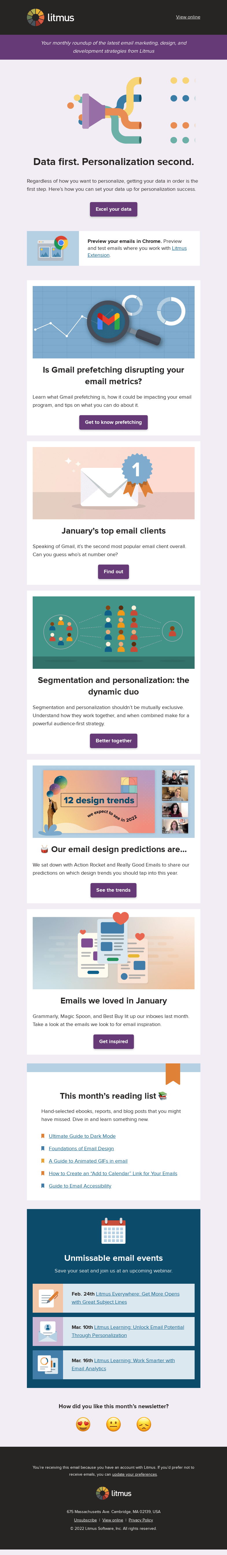 Письмо компании «Litmus» на тему «Practically perfect personalized emails...»
