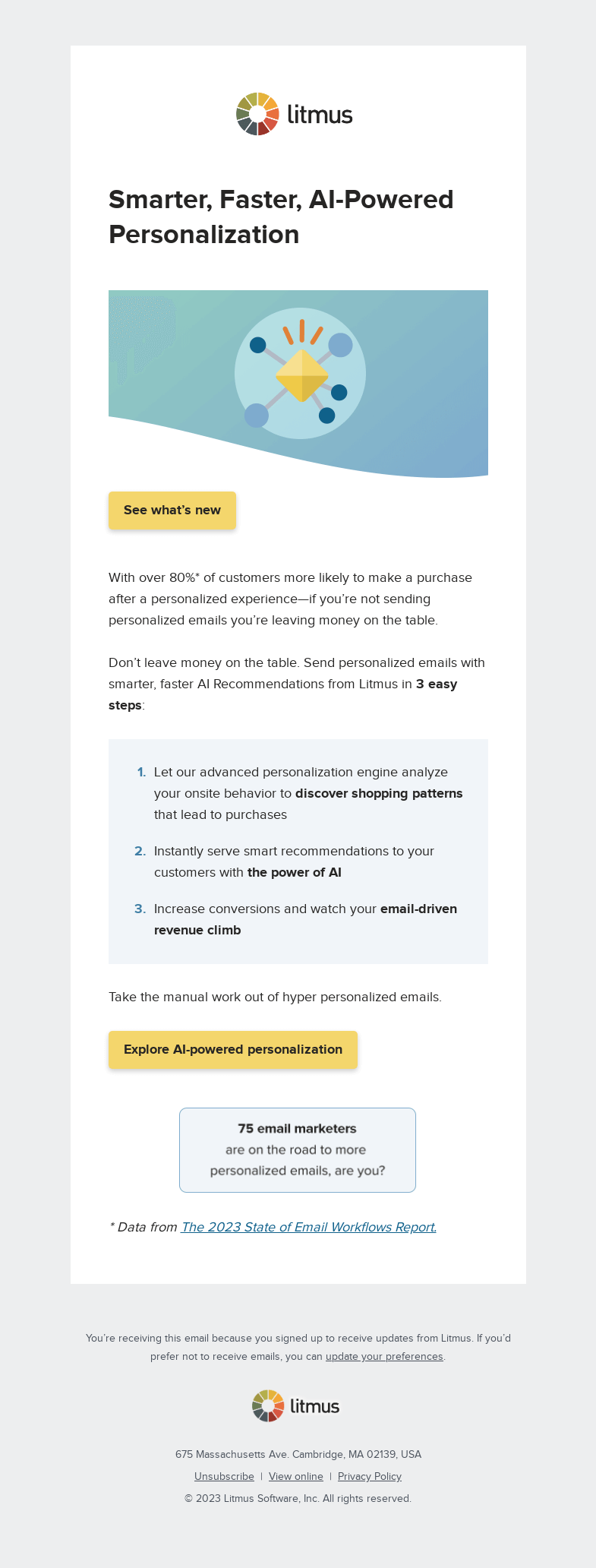 Письмо компании «Litmus» на тему «Set your brand apart using AI-powered personalization»