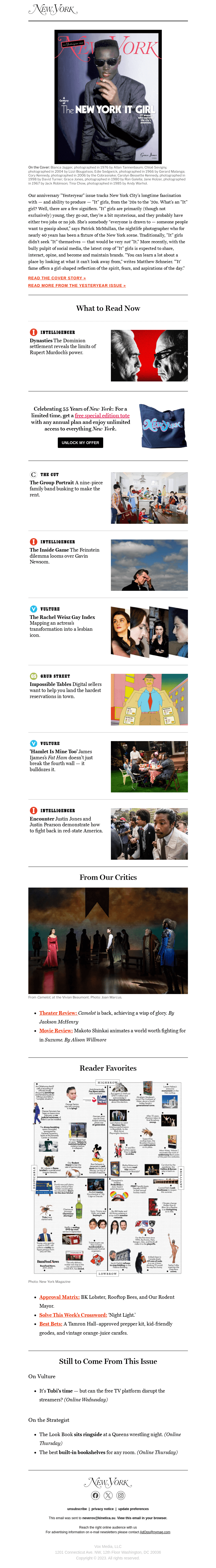 Письмо компании «New York Magazine» на тему «On the Cover: What Was (and Is) the "It" Girl?»