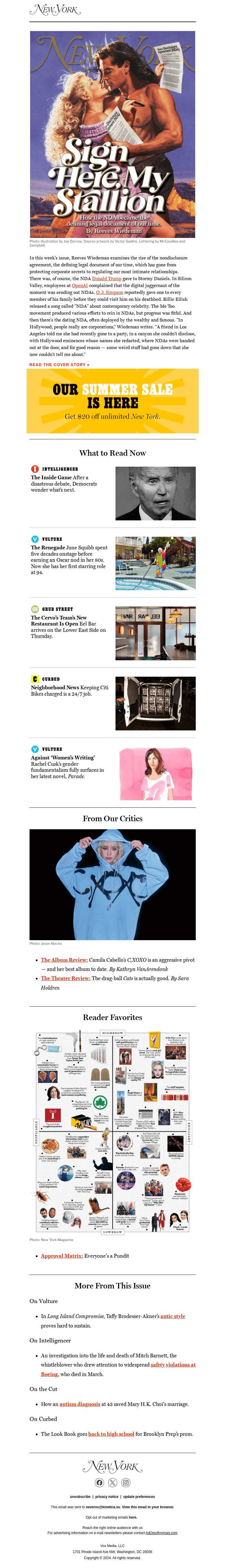 Письмо компании «New York Magazine» на тему «On the Cover: How the NDA Became Our Defining Legal Document»