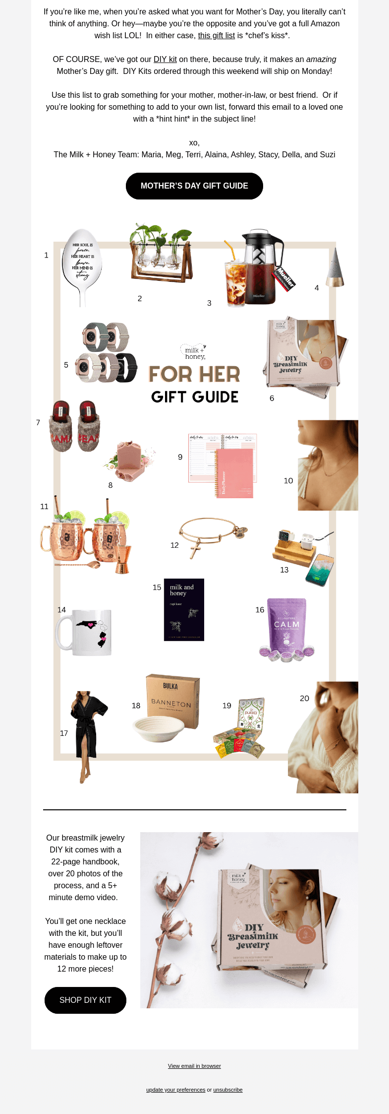 Письмо компании «Milk + Honey Jewelry» на тему «Gift Guide for Mamas 💮»