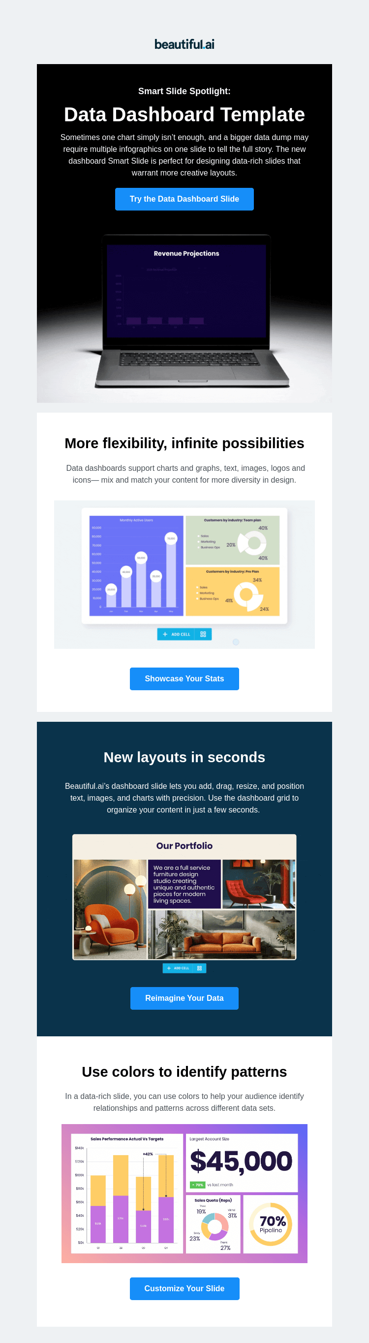 Письмо компании «Beautiful.ai» на тему «New! Dashboard slide»