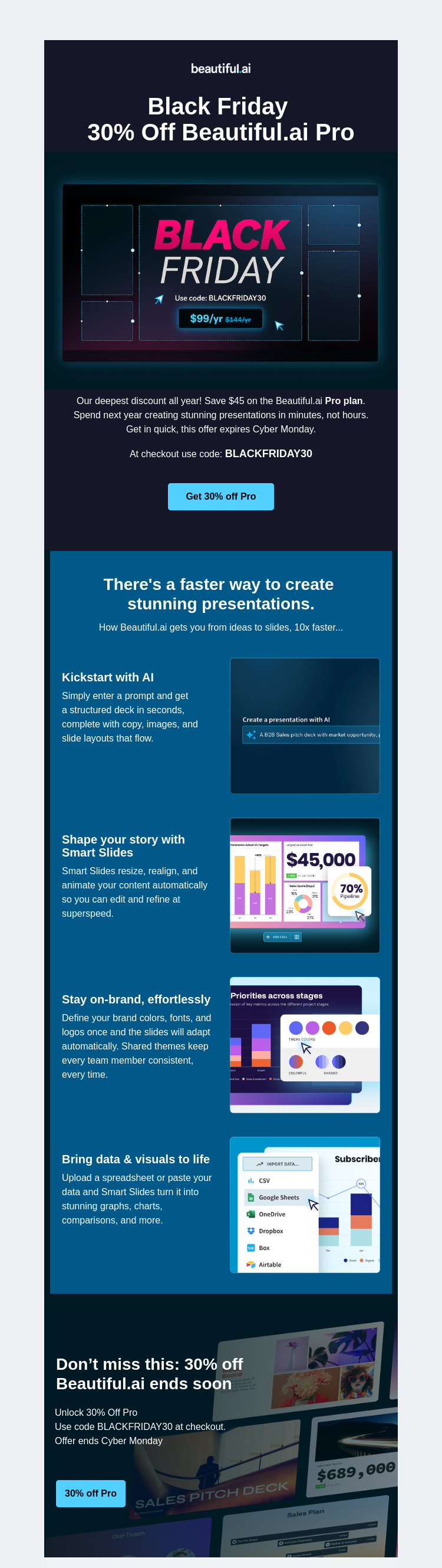 Письмо компании «Beautiful.ai» на тему «Save $45 on our Pro plan! Black Friday only»