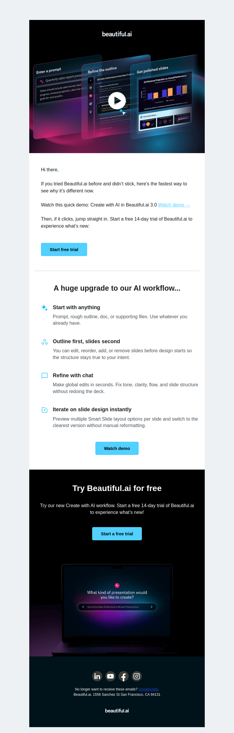 Письмо компании «Beautiful.ai» на тему «Have you seen our new AI workflow?»