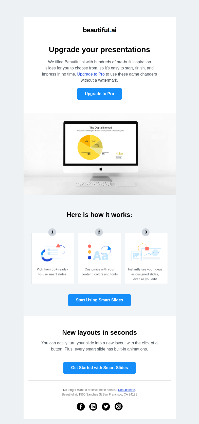 Письмо компании «Beautiful.ai» на тему «Save hours on presentation design time»