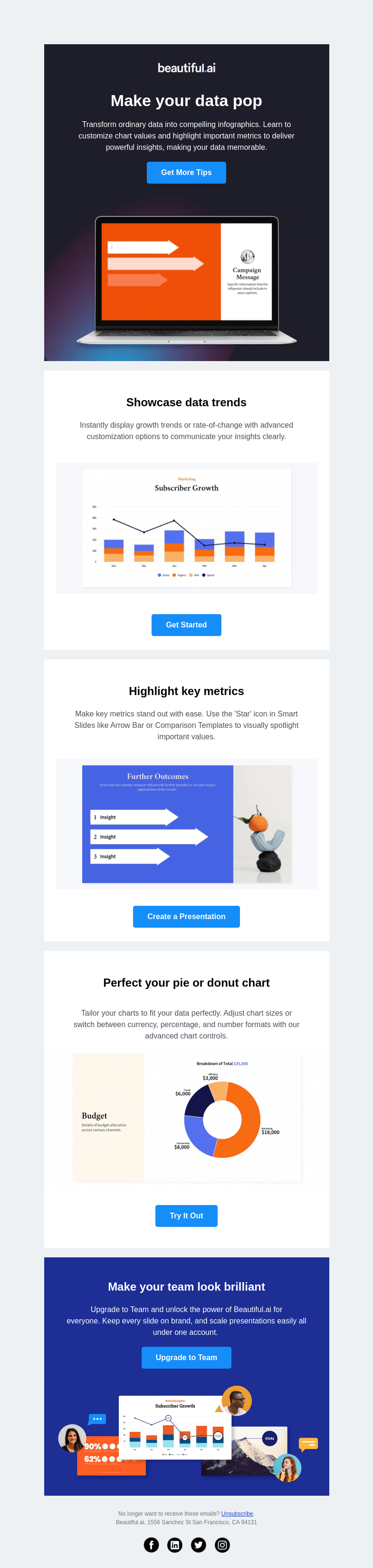Письмо компании «Beautiful.ai» на тему «Visual impact done right »