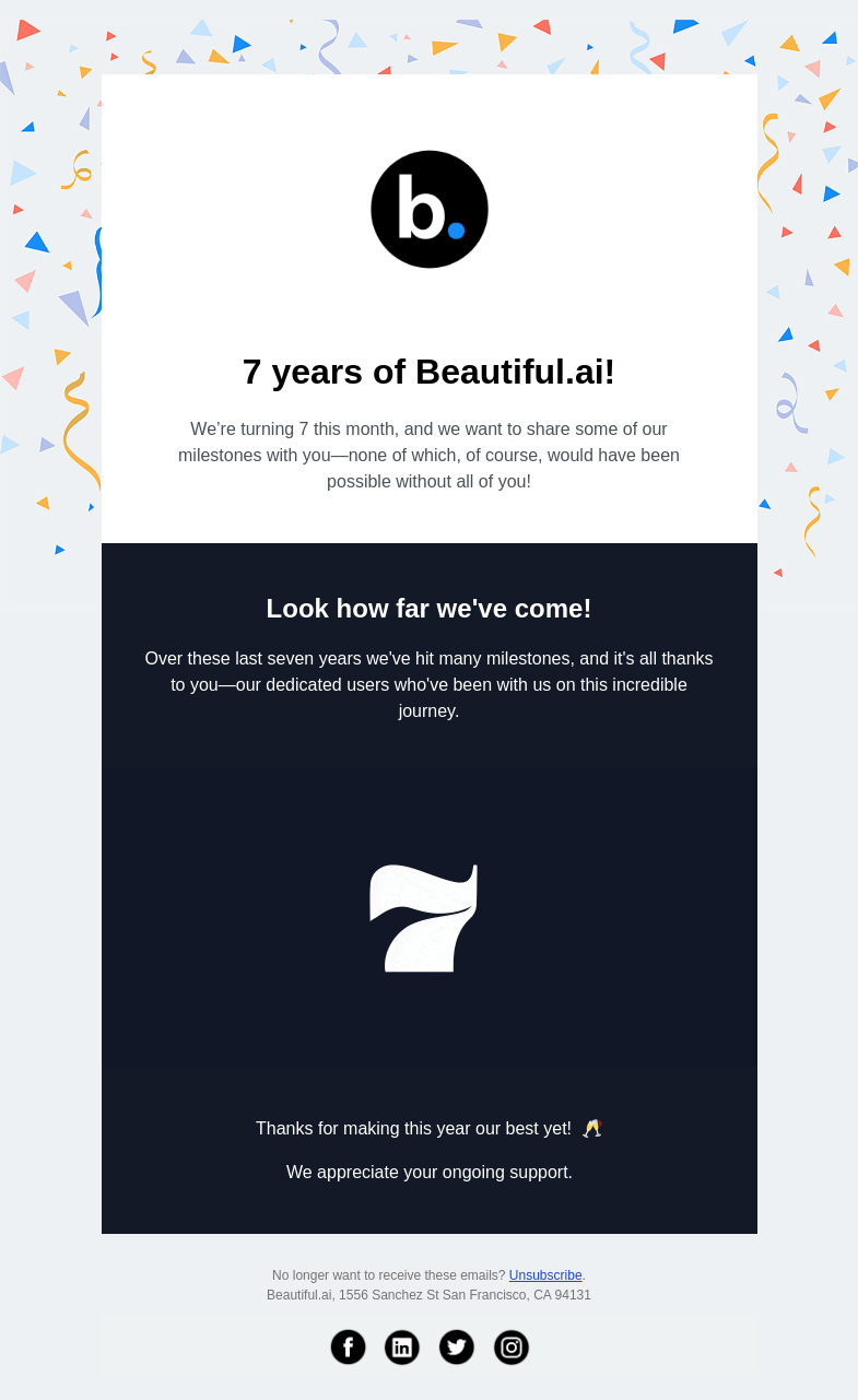 Письмо компании «Beautiful.ai» на тему «Beautiful.ai turns 7!»