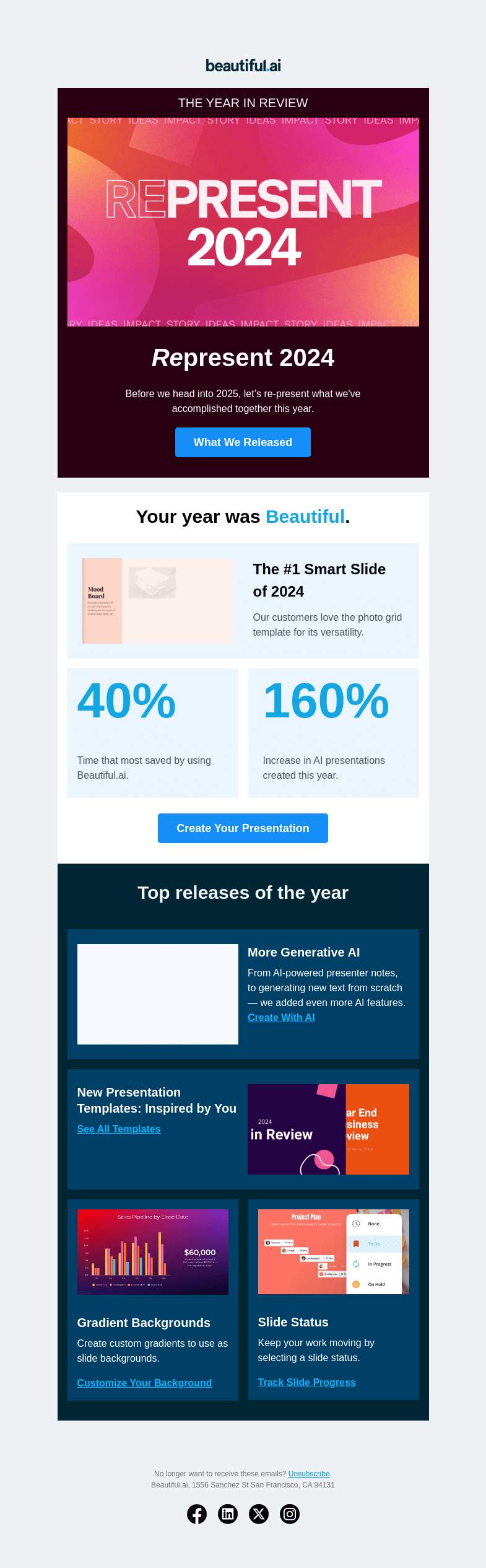 Письмо компании «Beautiful.ai» на тему «Beautiful.ai Year in Review»