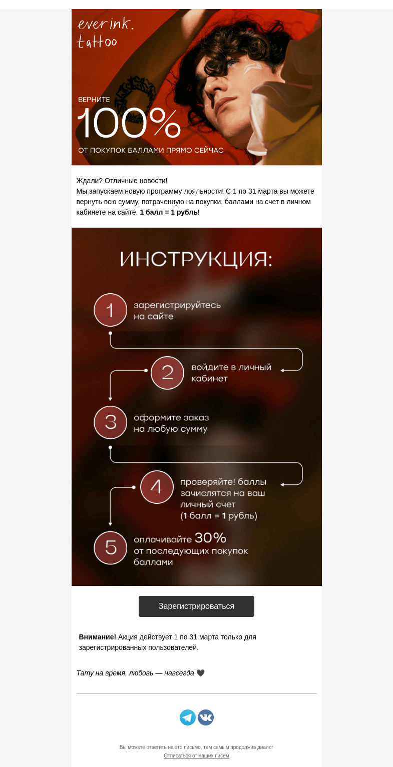 Письмо компании «Everink tattoo» на тему «100% кэшбэк ВЕСЬ МАРТ с новой программой лояльности!»