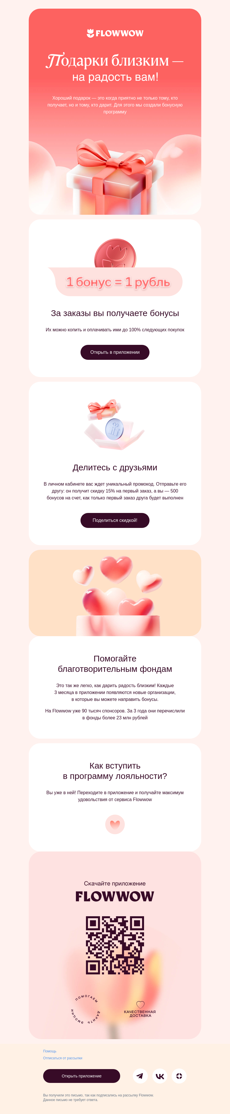 Письмо компании «Flowwow» на тему «Дарить — это удовольствие!»
