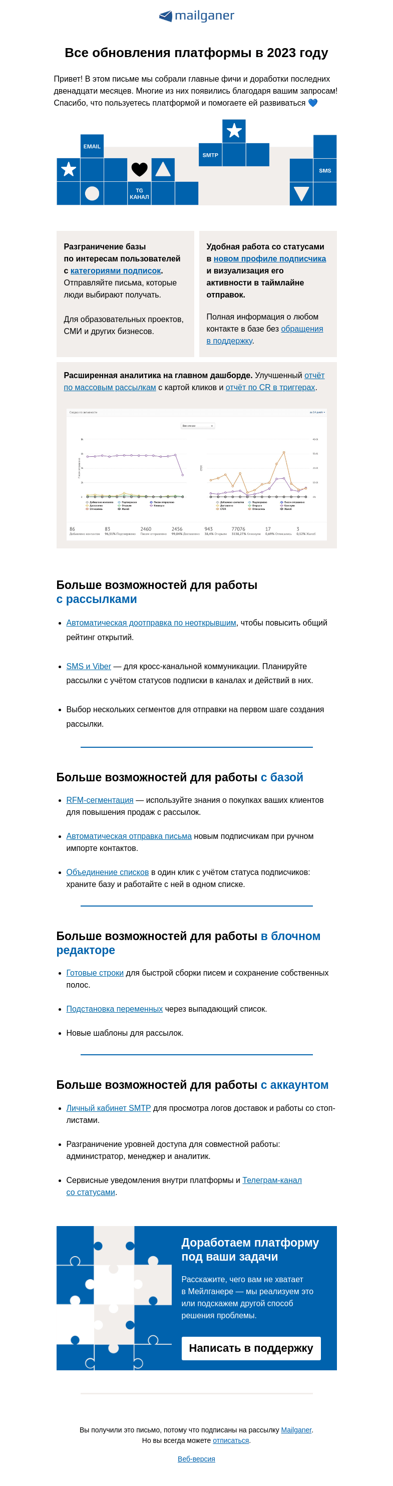 Письмо компании «Mailganer» на тему «Новые инструменты Mailganer»