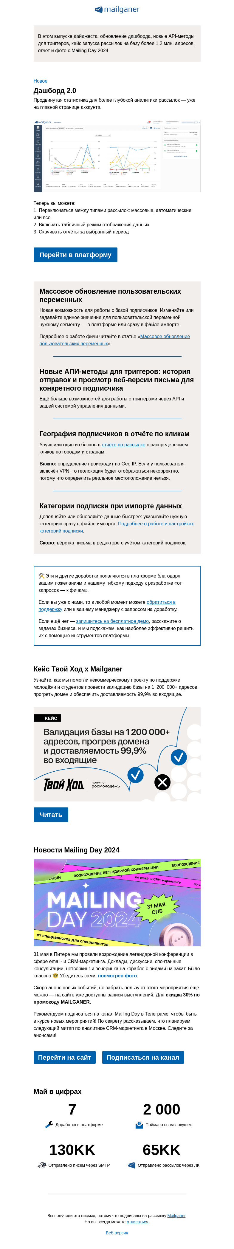 Письмо компании «Mailganer» на тему «Дайджест: обновление аналитики в ЛК и API-методов, кейс про запуск на базу 1,2 млн.»