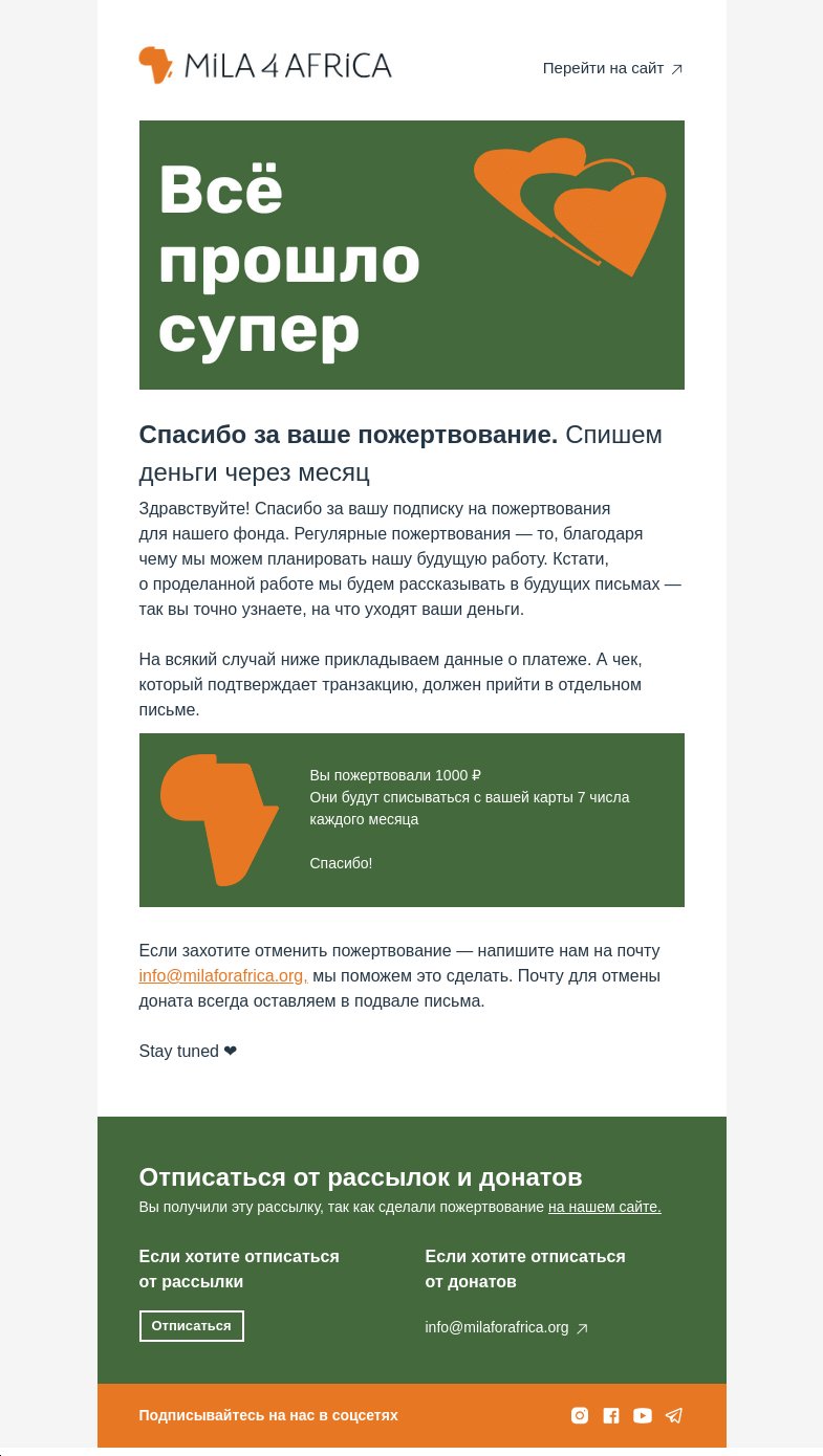 Письмо компании «Mila4Africa» на тему «Вы подписались на пожертвования»
