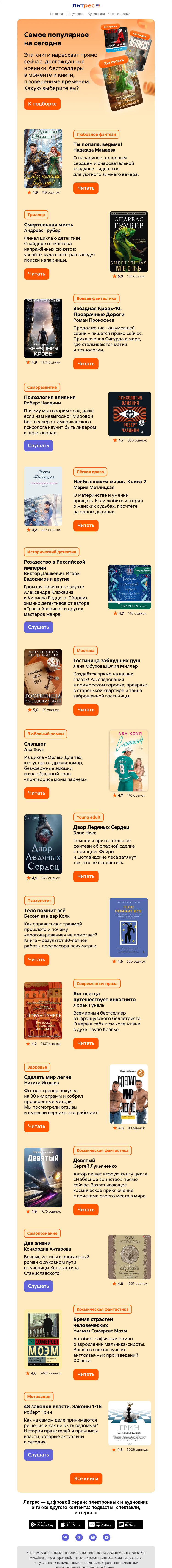 Письмо компании «Литрес» на тему «Их покупают прямо сейчас»