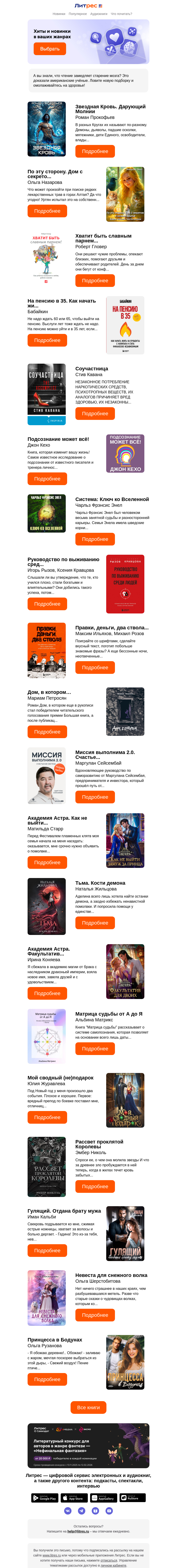 Письмо компании «Литрес» на тему «Новая подборка книг»
