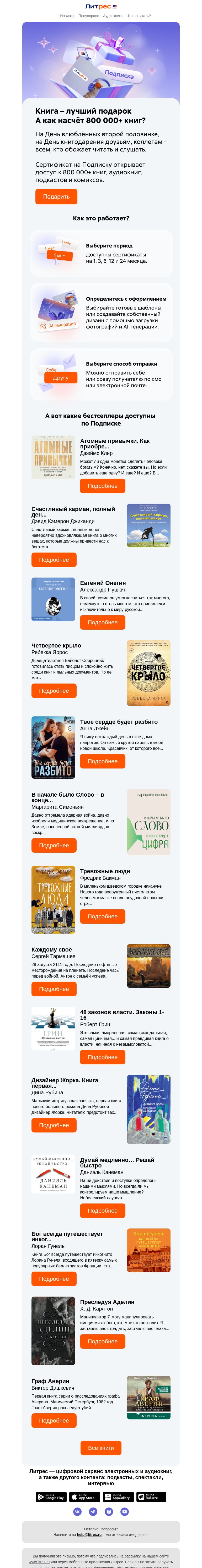 Письмо компании «Литрес» на тему «О подарках не забыли?»