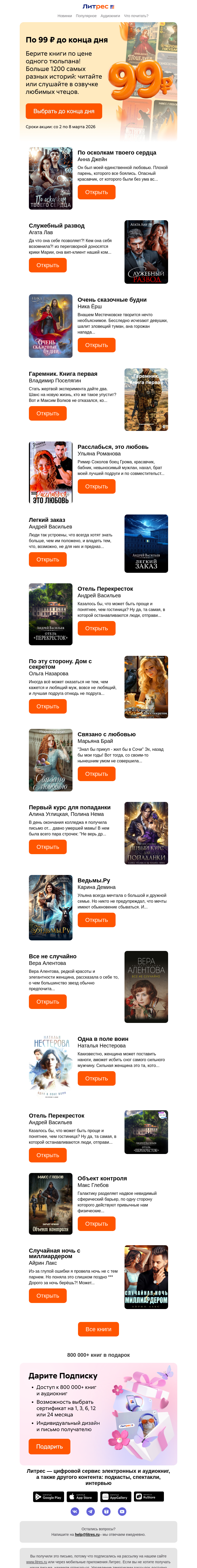 Письмо компании «Литрес» на тему «До полуночи по 99 ₽»