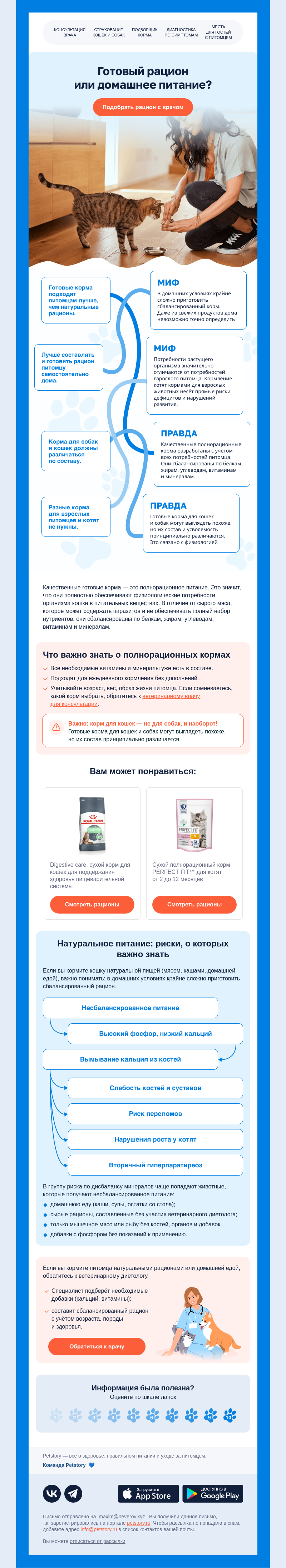 Письмо компании «Petstory» на тему «Готовый корм или натуральное питание»