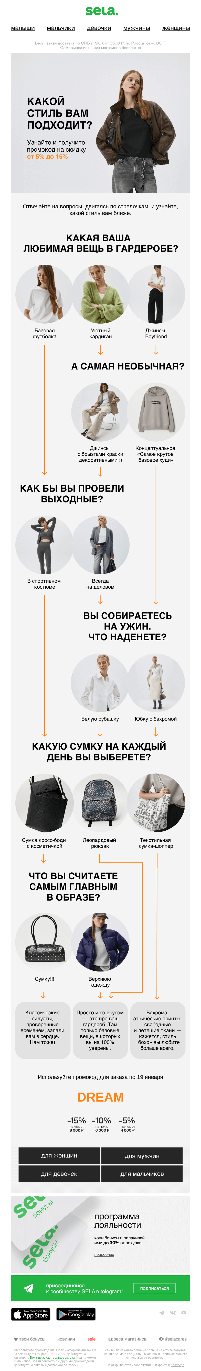 Письмо компании «sela» на тему «Какой стиль вам ближе?»