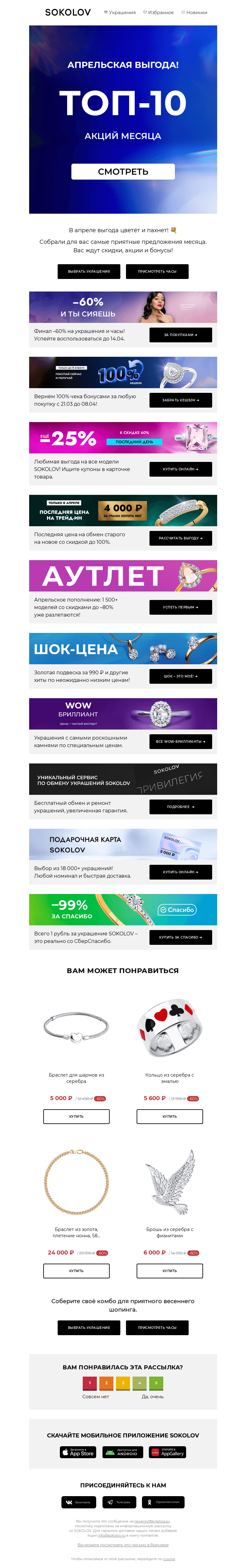 Письмо компании «SOKOLOV» на тему «ТОП-10 акций ☀️ Апрельская выгода»