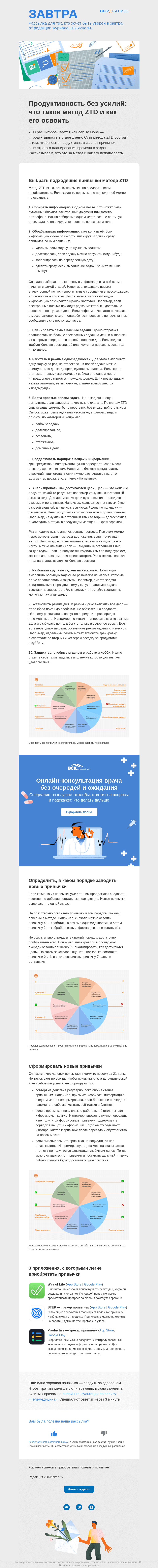 Письмо компании «Завтра» на тему «Продуктивность без усилий: что такое метод ZTD и как его освоить»