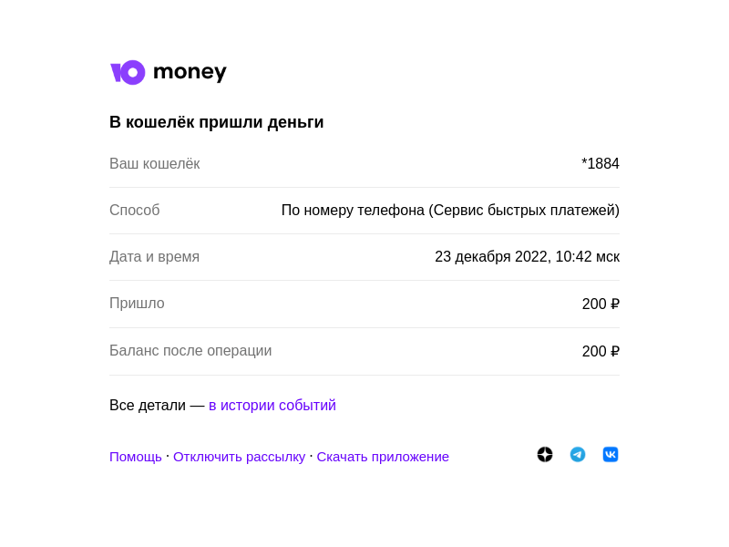 Письмо компании «ЮMoney» на тему «В кошелёк пришли деньги»