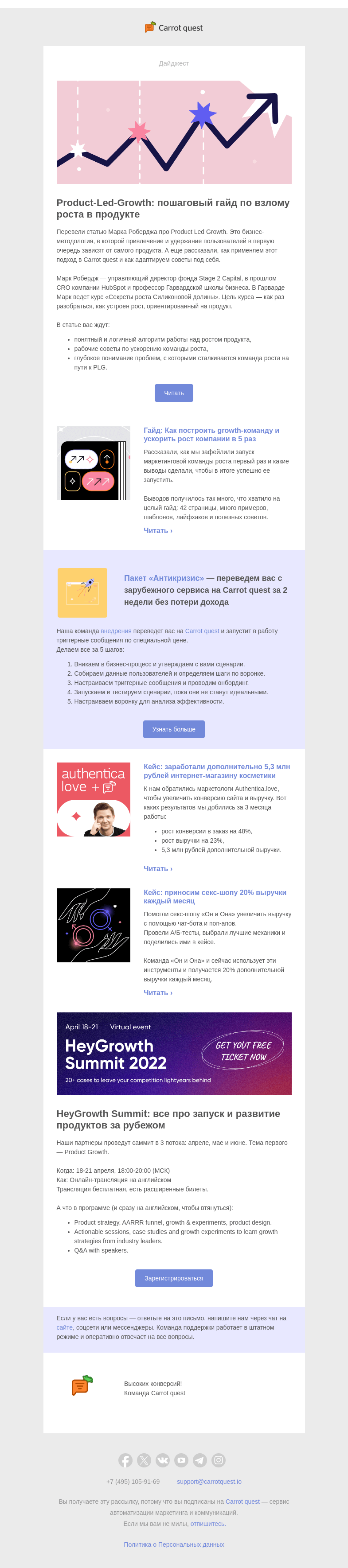 Письмо компании «Carrot quest» на тему «Product Led Growth и кейс на 5,3 млн рублей»