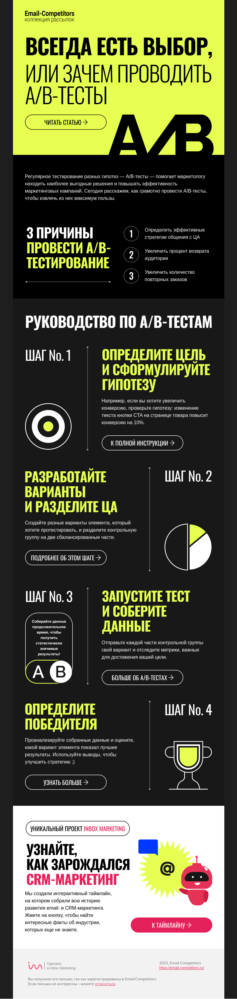 Письмо компании «Email-Competitors» на тему «Тестировать или нет? Вот в чем вопрос»