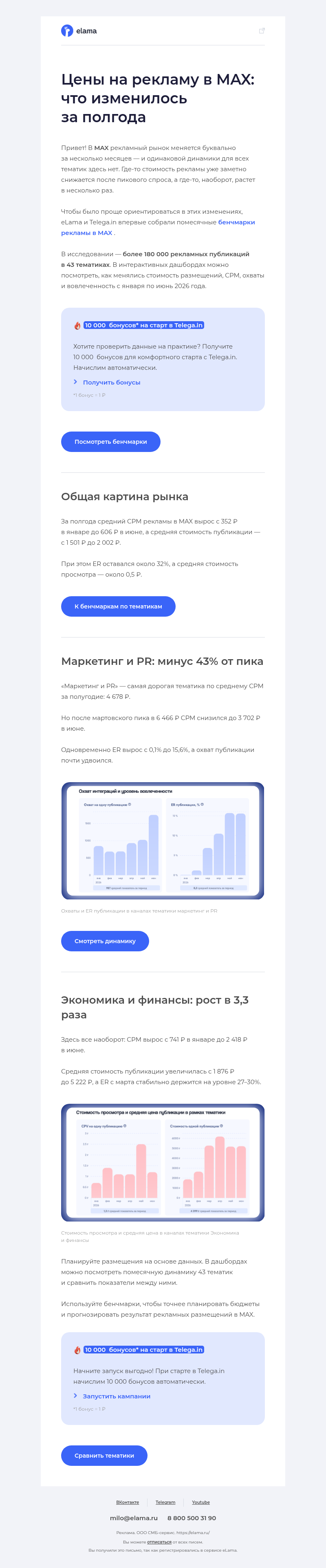 Письмо компании «Elama» на тему «Реклама в MAX: где цены упали на 43%, а где выросли втрое❓»