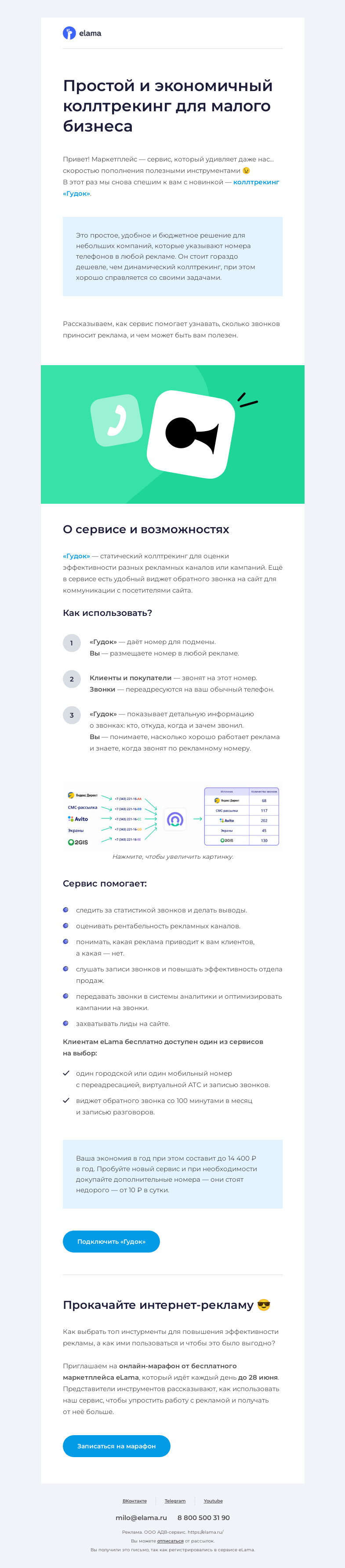 Письмо компании «Elama» на тему «Алло? Гудок пошел..☎️»