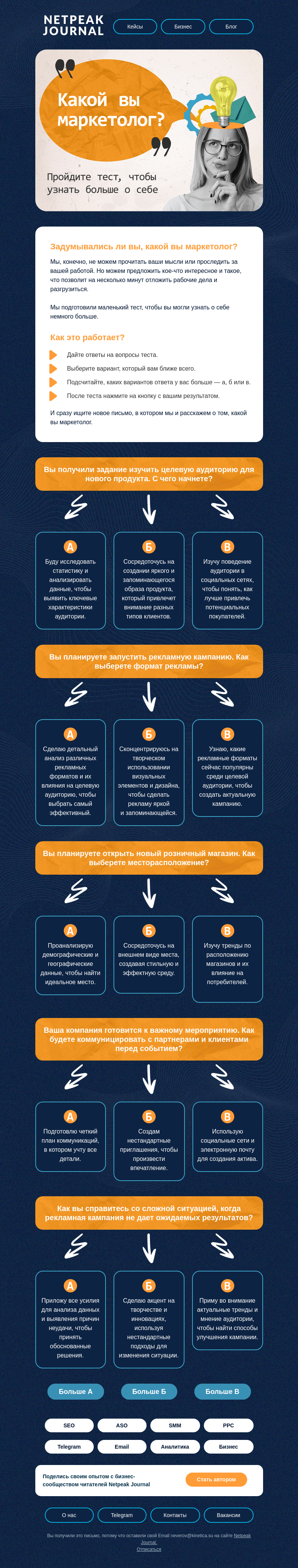 Письмо компании «Netpeak» на тему «🤔 Какой вы маркетолог?»