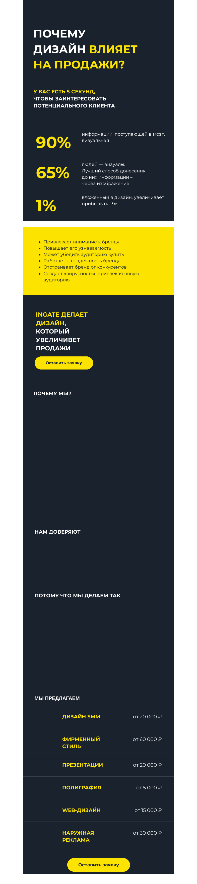 Письмо компании «Ingate» на тему «ДИЗАЙН ВЛИЯЕТ НА ПРОДАЖИ!»