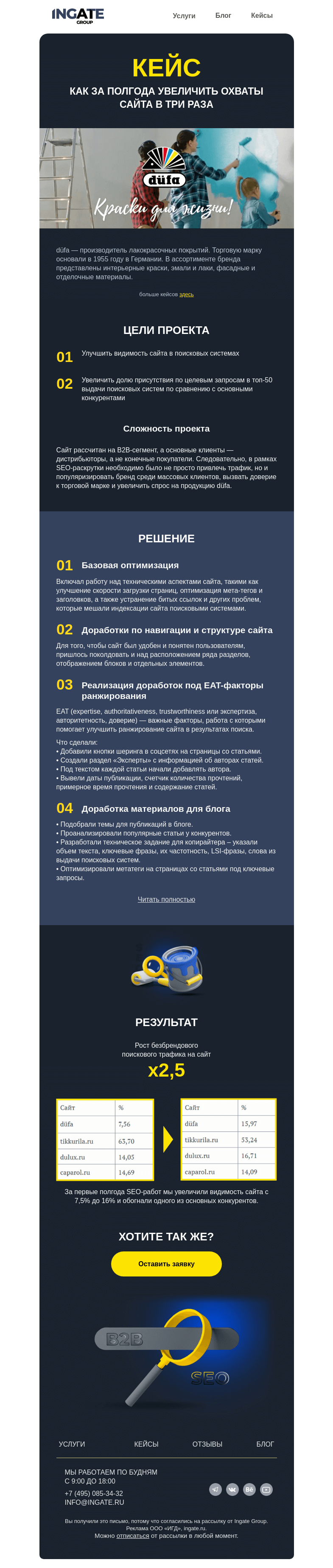 Письмо компании «Ingate» на тему «Охваты сайта x2,5 за полгода»