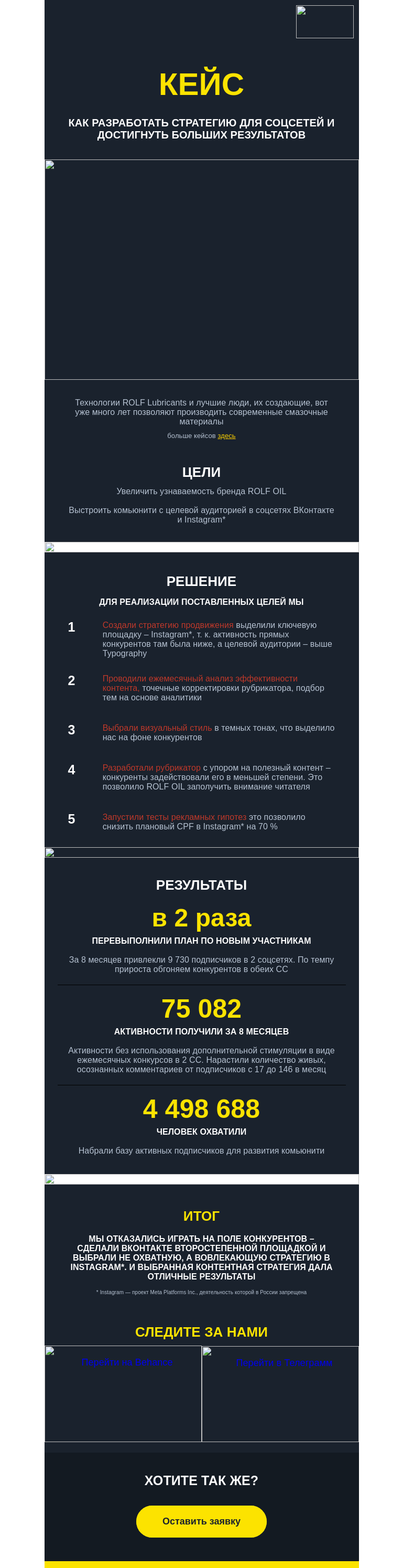 Письмо компании «Ingate» на тему «Стратегия для соцсетей ROLF»