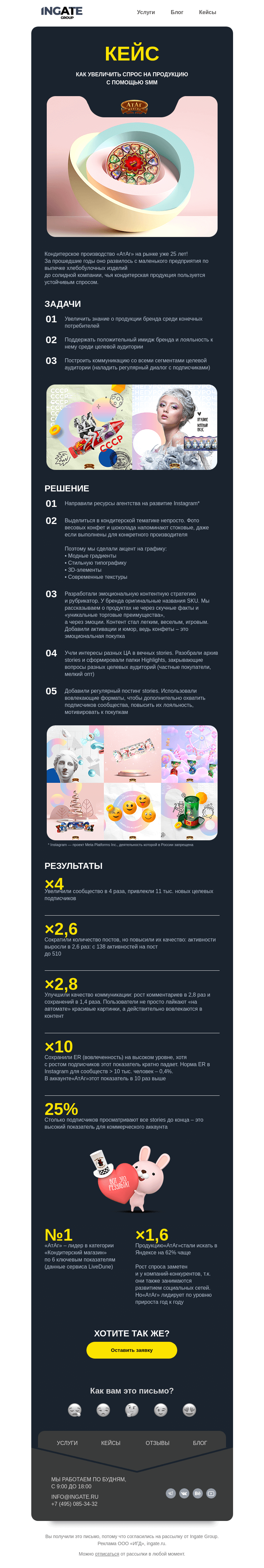 Письмо компании «Ingate» на тему «Как увеличить спрос с помощью SMM»